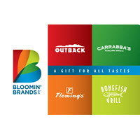 50 Outback Steakhouse Gift Card